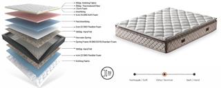 moebel-lux/pd/dunya-boxspringbett-glamour-mit-stauraum-160x200-cm-6011520-3.jpg